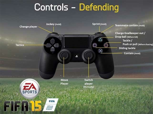 fifa 15